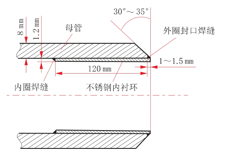 实时调节焊接工艺参数; 外圈和不锈钢接口处的纵向焊缝均采用钨极氩弧